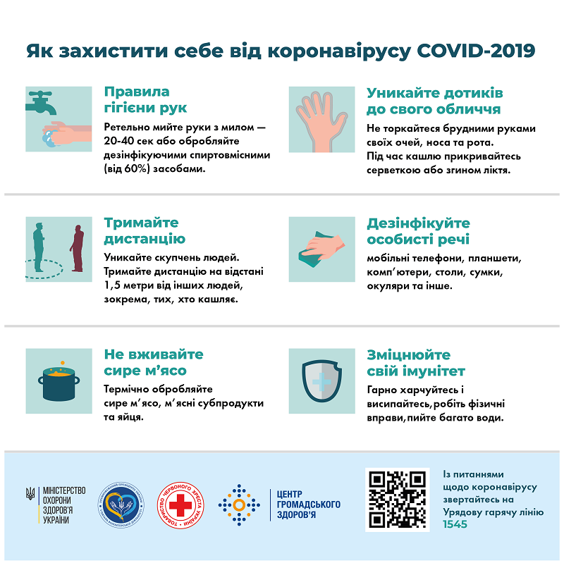 2 COVID 19 web