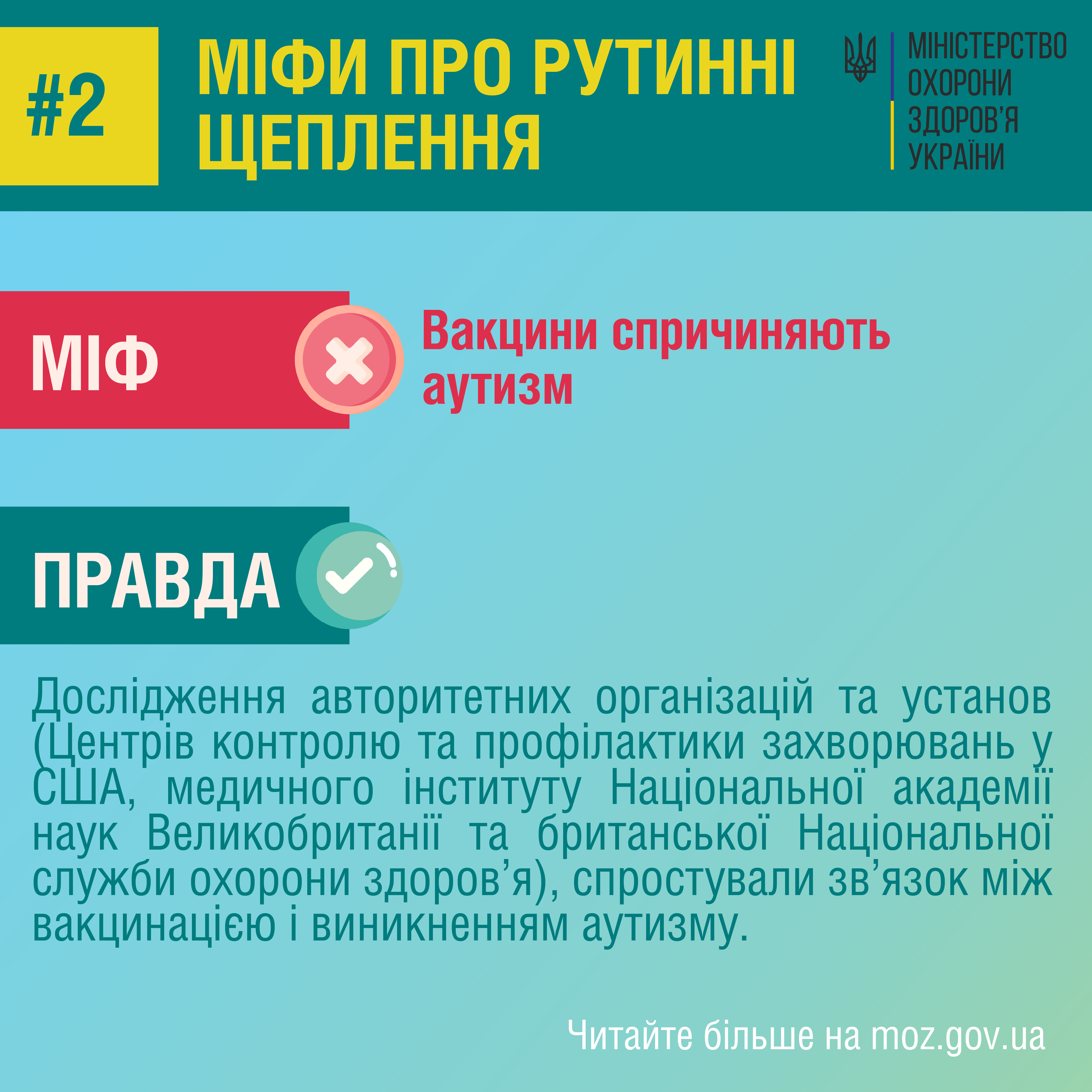 Myth Fact 02
