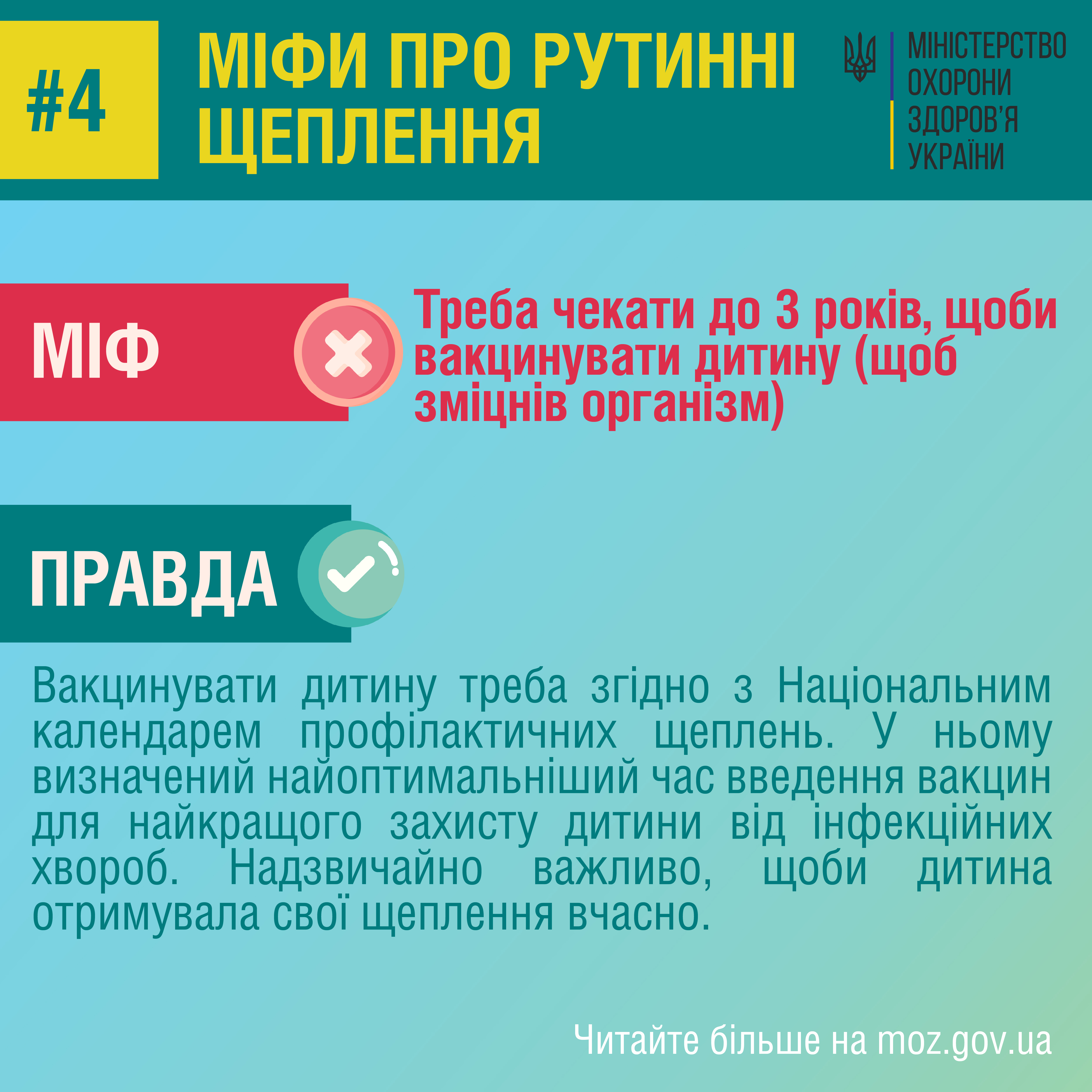 Myth Fact 04