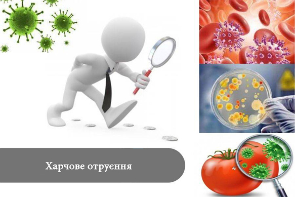 otruyennya
