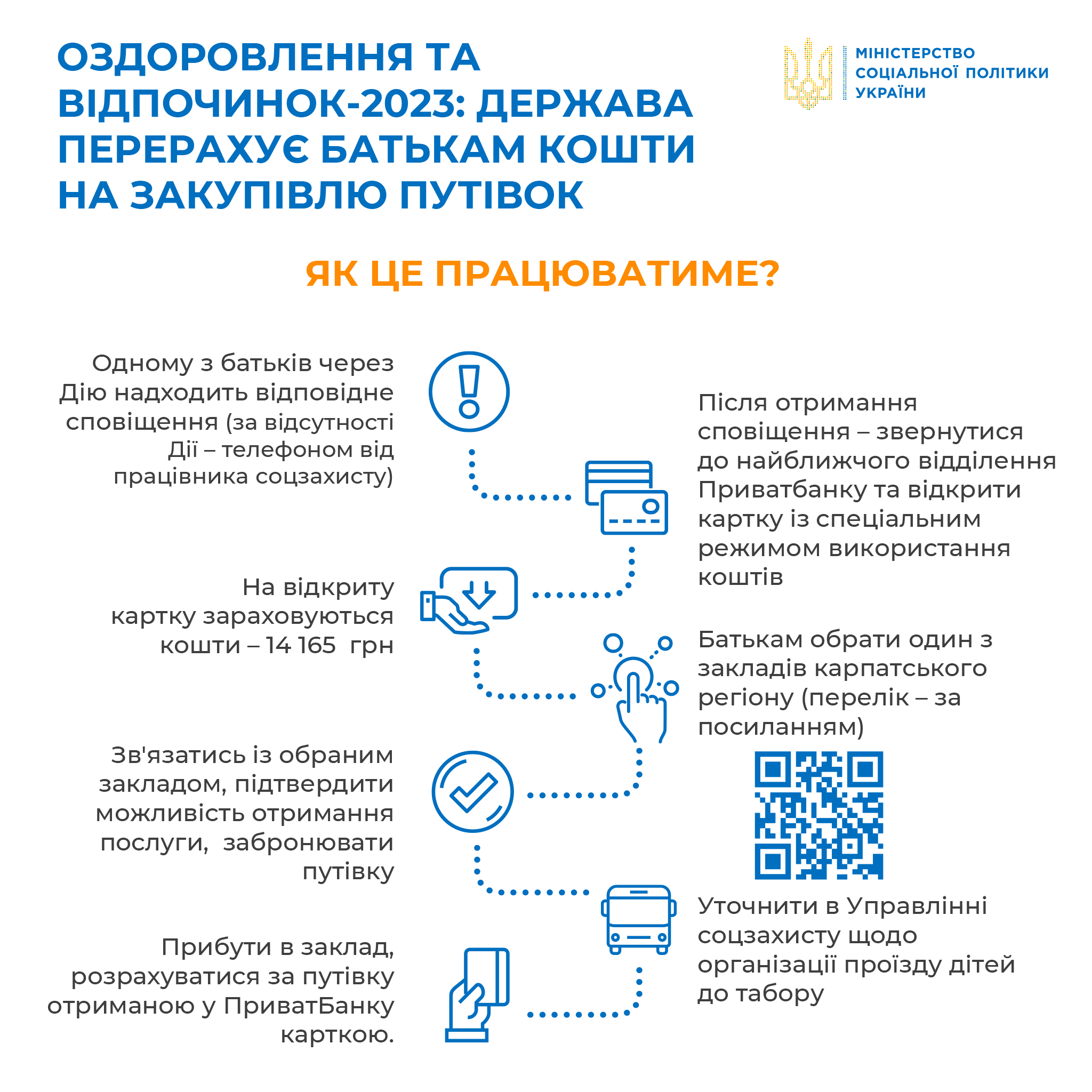 994 0 92 23 id2138320
