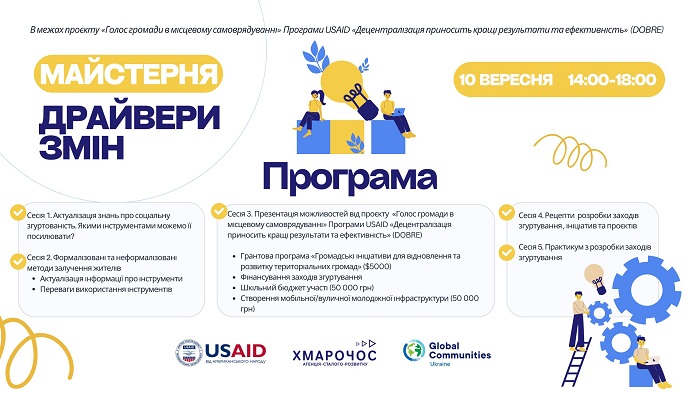 змін. Афіші 3