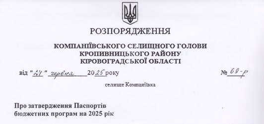 120365